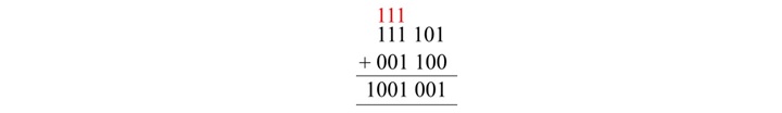 Octal Addition Binary Conversion