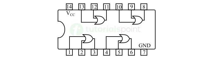 OR Gate IC