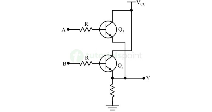 OR Gate using Transistors