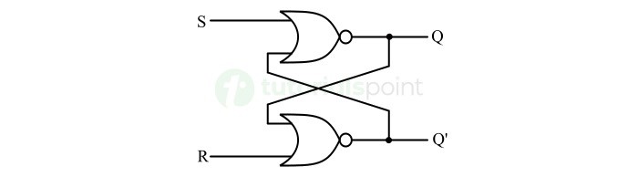 SR Latch Operation