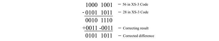 Subtracting Excess-3 Codes