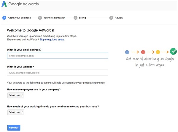 Adwords Click