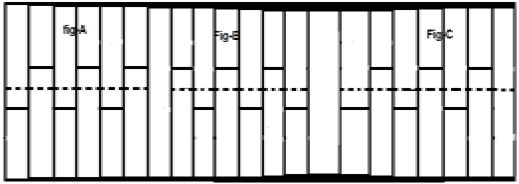 Half Wave Symmetric Signals