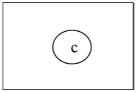 Tree 1 Solution Removing Vertex