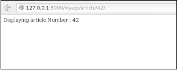 Passing parameters to viewArticle