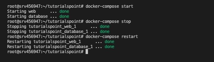 Docker Compose Start, Stop, Restart Commands