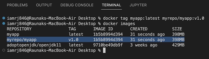 Docker Images 6