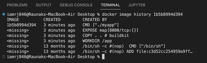 Docker Images 9