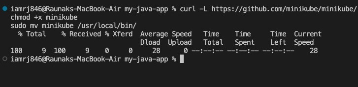 Docker Working of Kubernetes 4