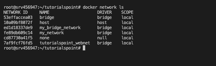 List Networks