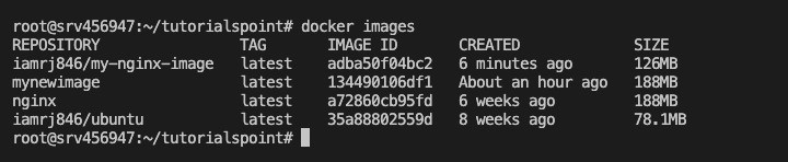 Listing Docker Images