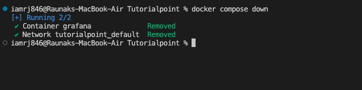 Stop Grafana Container