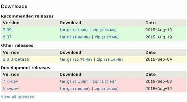 Drupal Installation