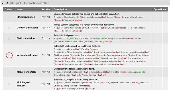 Drupal Internationalization