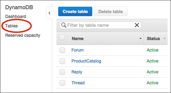 Delete Table using the GUI Console