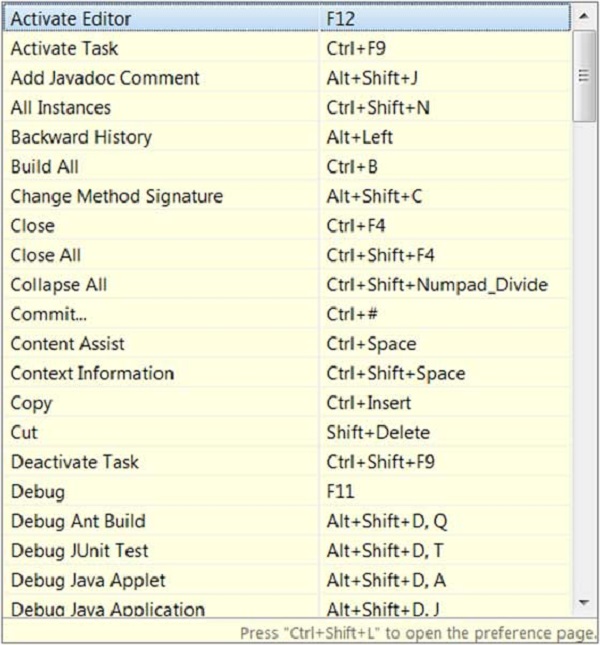 Shortcut Keys