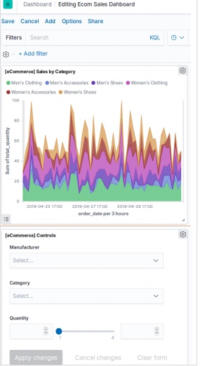 Edit Sales Dashboard