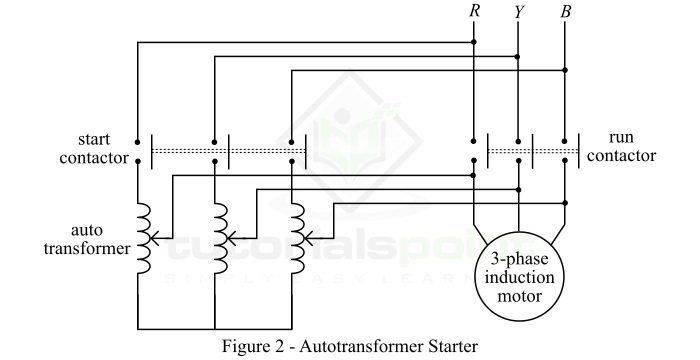 Autotransformer