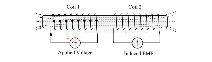 Electrical Transformer