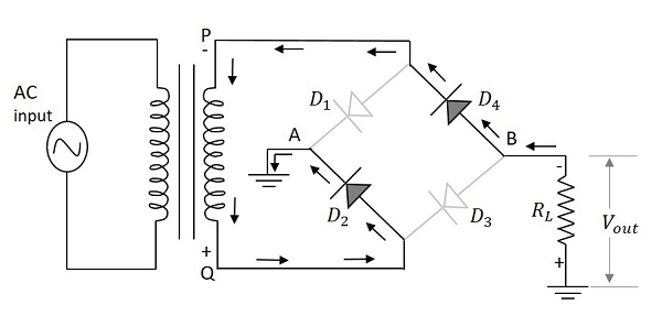 Conventional Current Flow