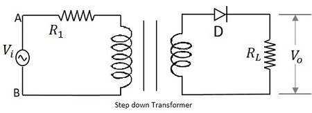 Half Wave Rectifier