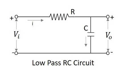 Low Pass Filter as Integrator