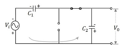 Negative Half Cycle