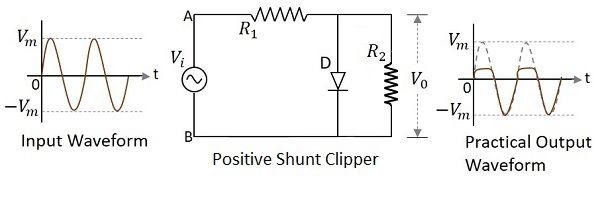 Positive Shunt Clipper