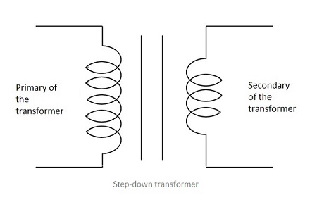 Step-down Transformer