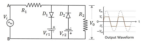 Two-way Clipper