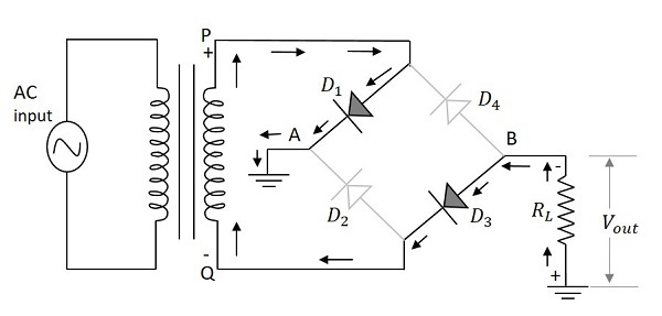 Working of a Bridge Full-Wave Rectifier