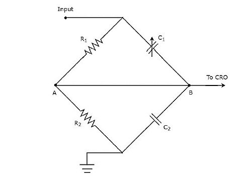 Bridge Circuit