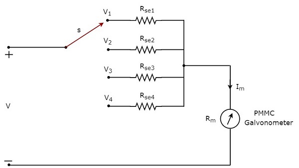 Multi Range DC Volmeter