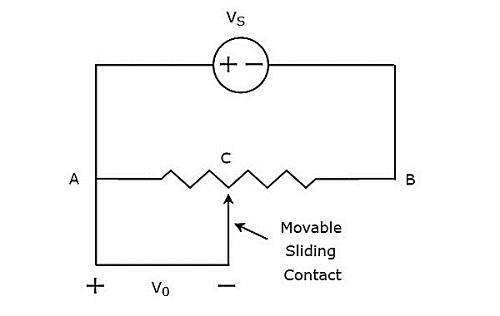 Resistive Transducer