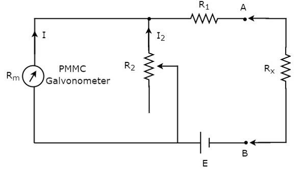 Series Ohmmeter