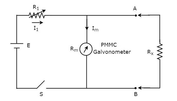 Shunt Ohmmeter