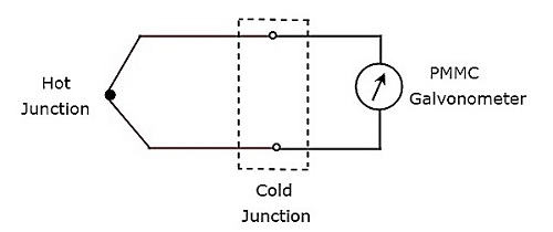 Thermocouple Circuit