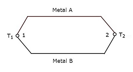 Thermocouple Transducer