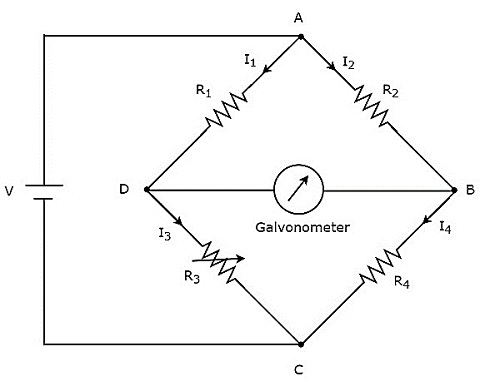 Wheatstone’s bridge