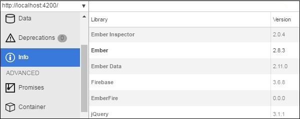 Ember.js Info