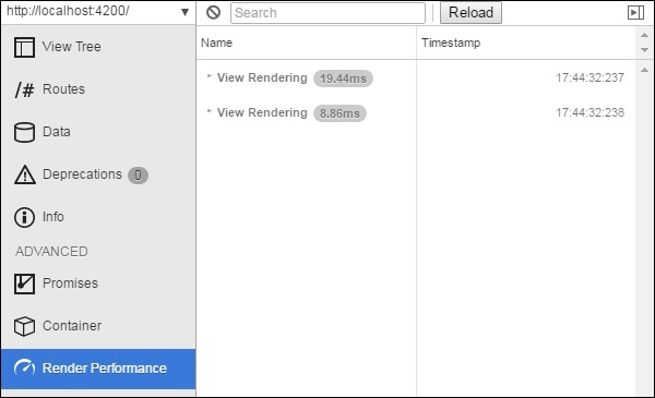 Ember.js Render Performance