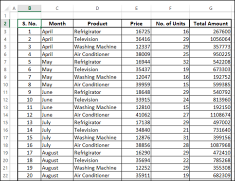 Calculate Total Amount