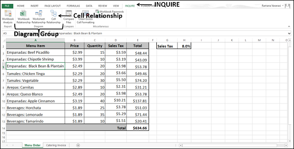 Cell Relationship