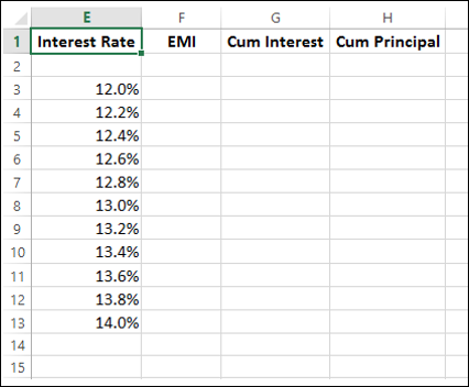 Create Data Table