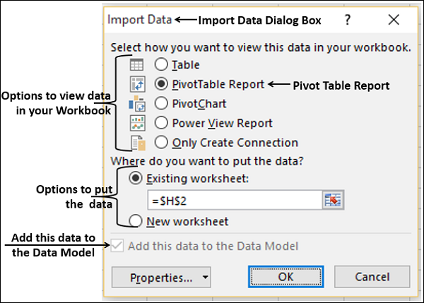 Creating Data Model