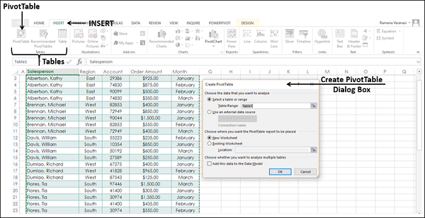 Creating PivotTable