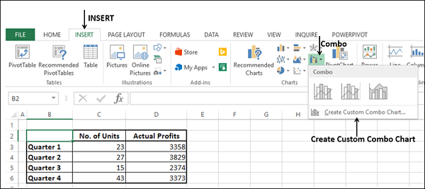 Custom Combo Chart