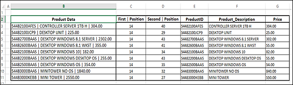 Extract Data Values Result