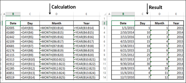 Extracting Year, Month, Day from Date