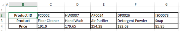 Hlookup Function